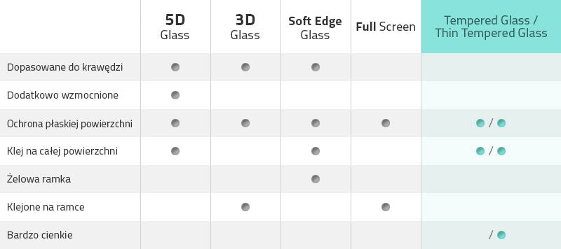 Wozinsky Tempered Glass 9H Screen Protector for Lenovo Tab M10 Plus Gen 3